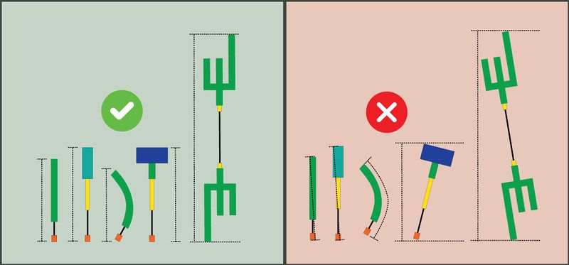 How to correctly measure the length of various weapons